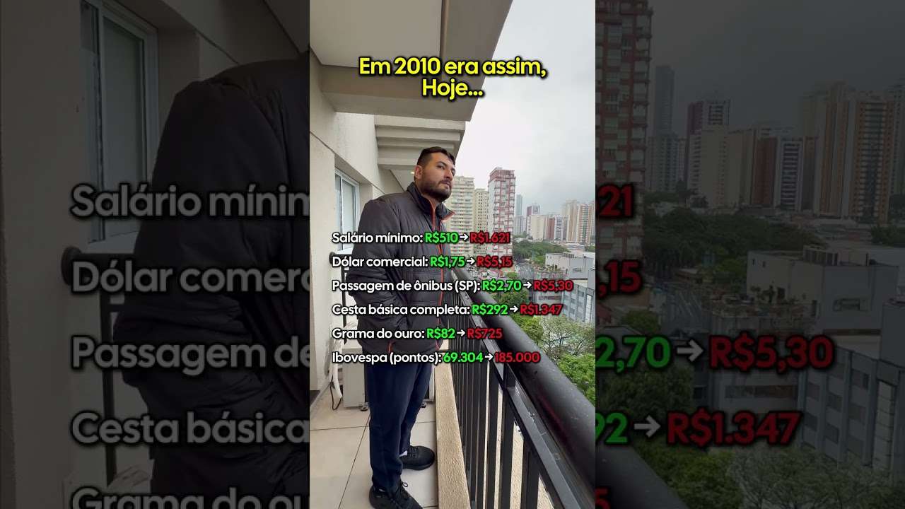 De 2010 pra cá, quase tudo mudou de preço...