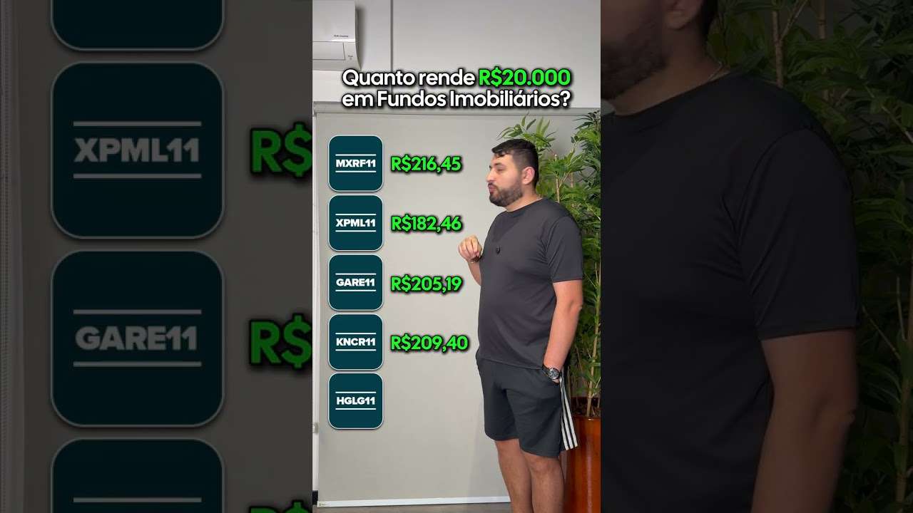 QUANTO RENDE R$20 MIL EM FUNDOS IMOBILIÁRIOS, BORA VER SE TÁ VALENDO A PENA MESMO?