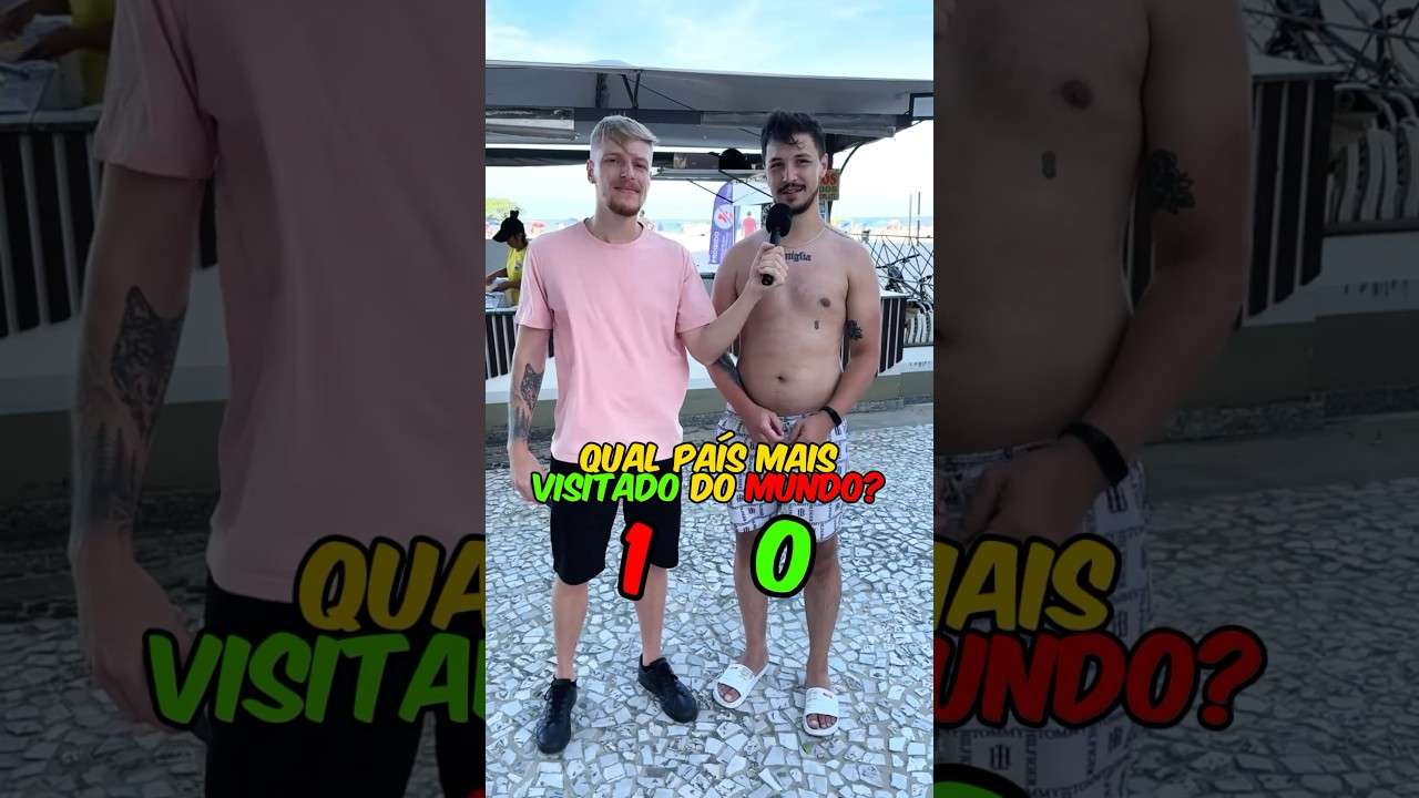 Qual o país mais visitado do mundo? #entrevista #quiz #pegadinha #país #viral