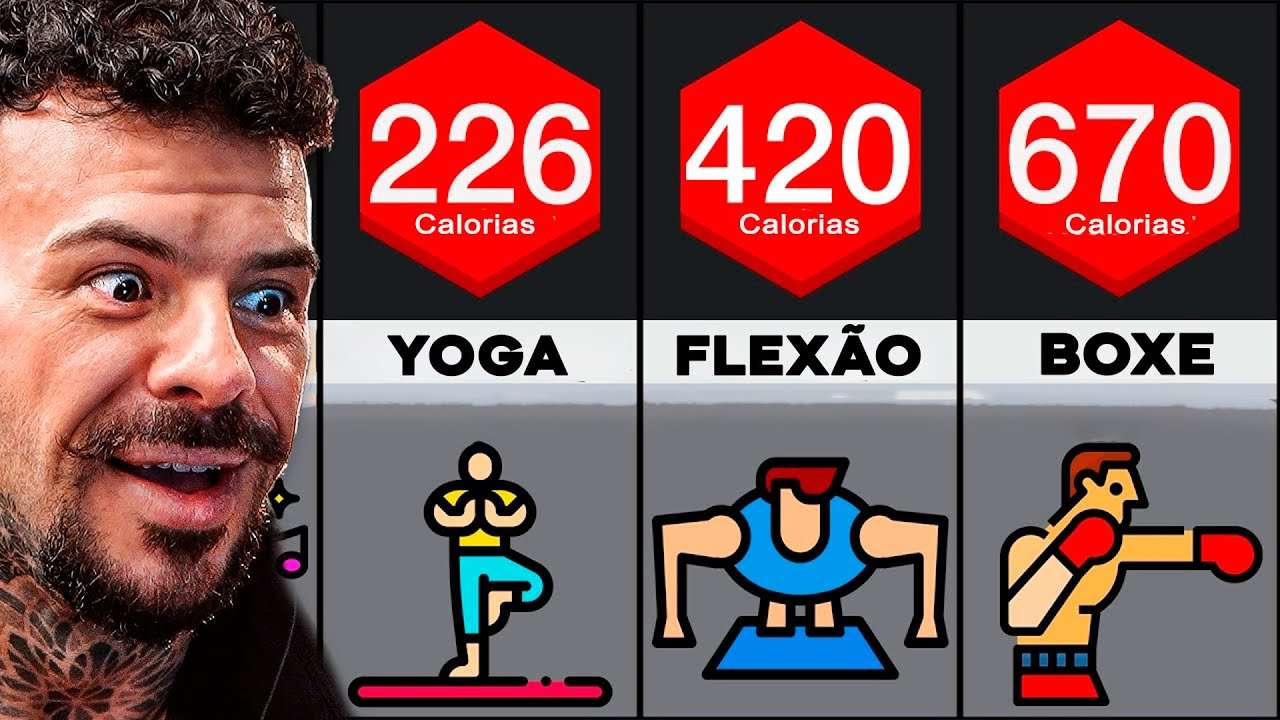 Os Exercícios Físicos Que Mais Queimam Calorias