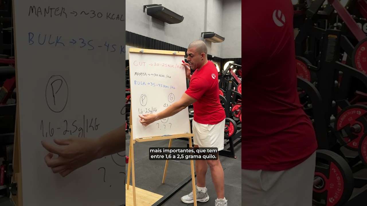 Como montar uma dieta #shorts