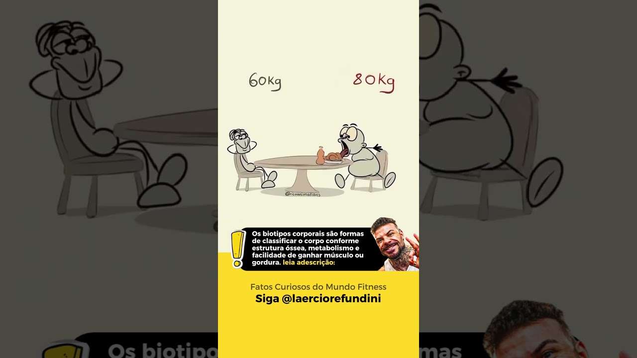Seu biotipo muda TUDO na sua dieta