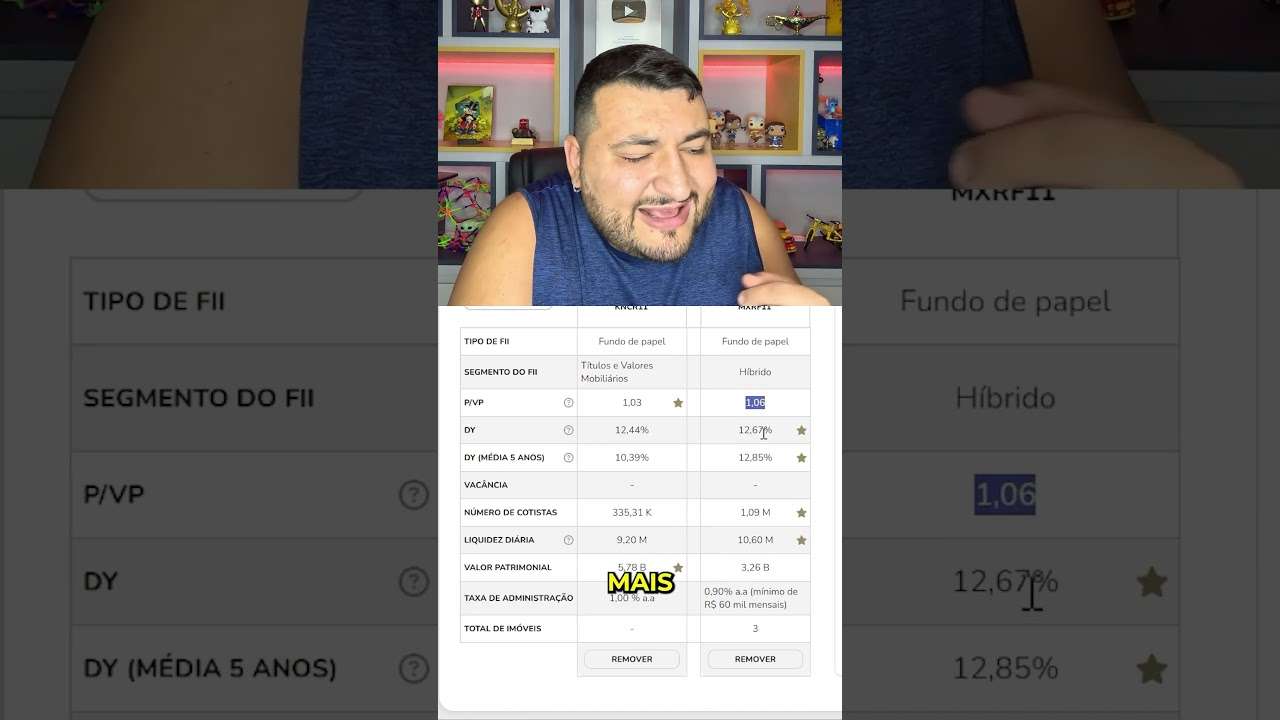 CHEGA DE INVESTIR SOMENTE EM MXRF11!