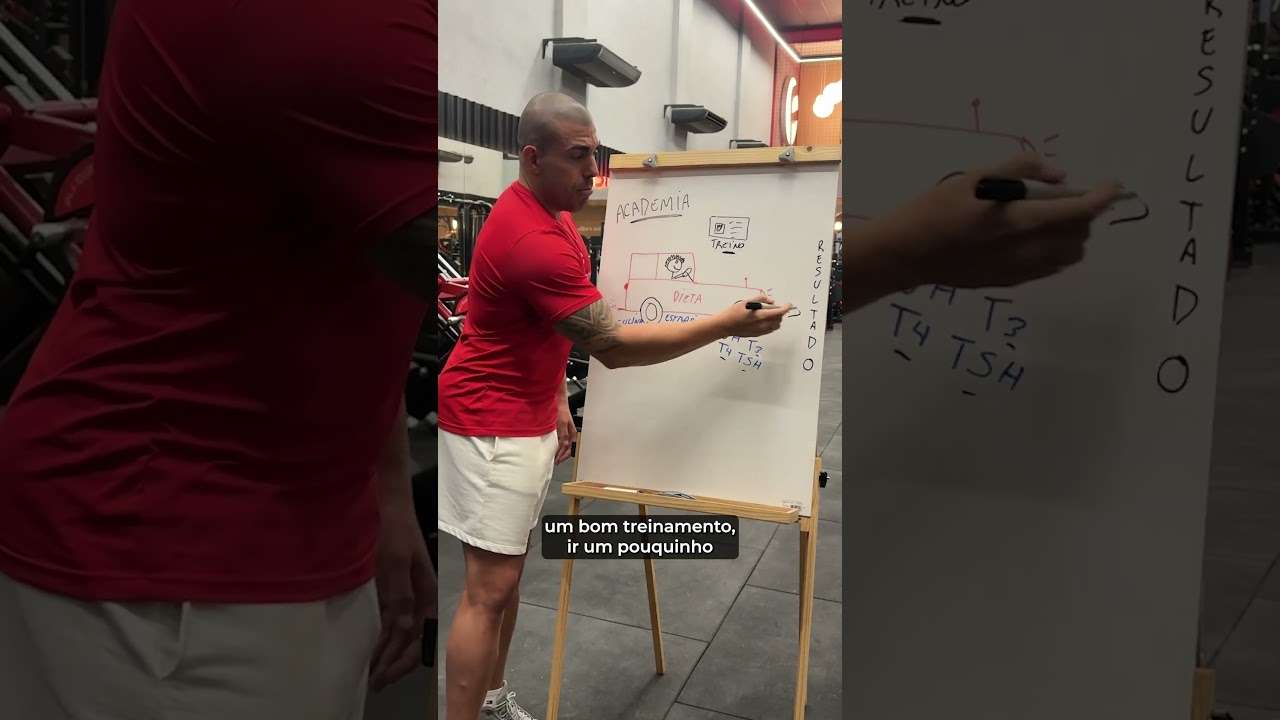 Esse é você na academia #shorts