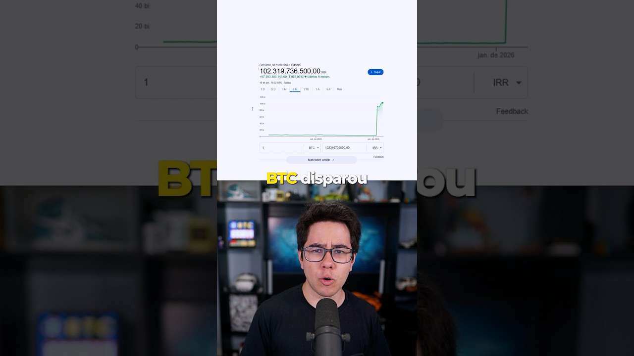 BITCOIN BATE 100 BILHÕES DE RIAL! #Shorts