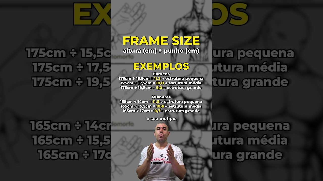 Descubra seu biotipo com o punho #shorts