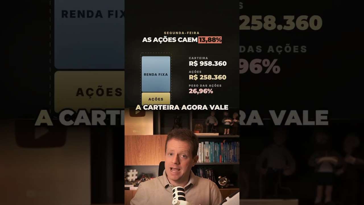 Rebalanceamento de carteira é a única técnica que compra na baixa sem...  #educaçãofinanceiracdv