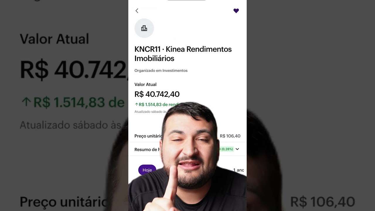 Como eu investiria R$600 hoje?