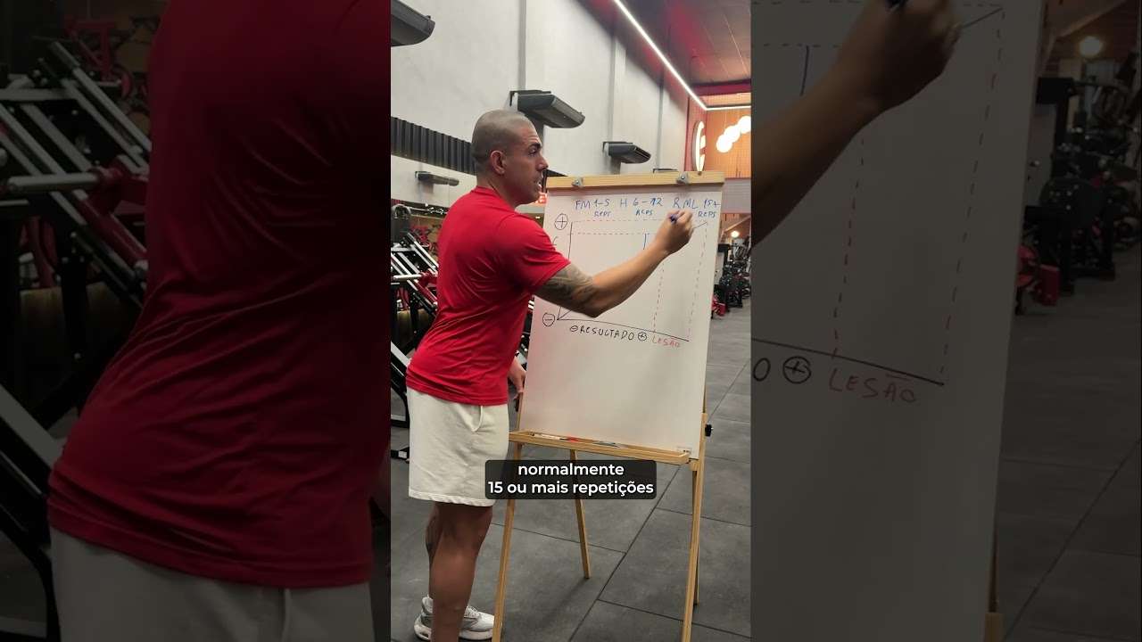 Quanto mais carga, mais resultado? #shorts