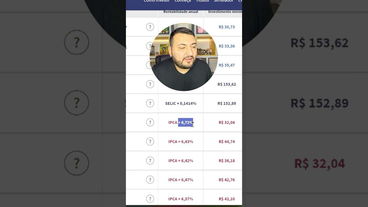 TESOURO IPCA+ pagando record de rentabilidade! Mas cuidado com a pegadinha!