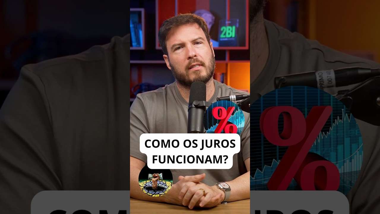 Juros Compostos: A Bola de Neve