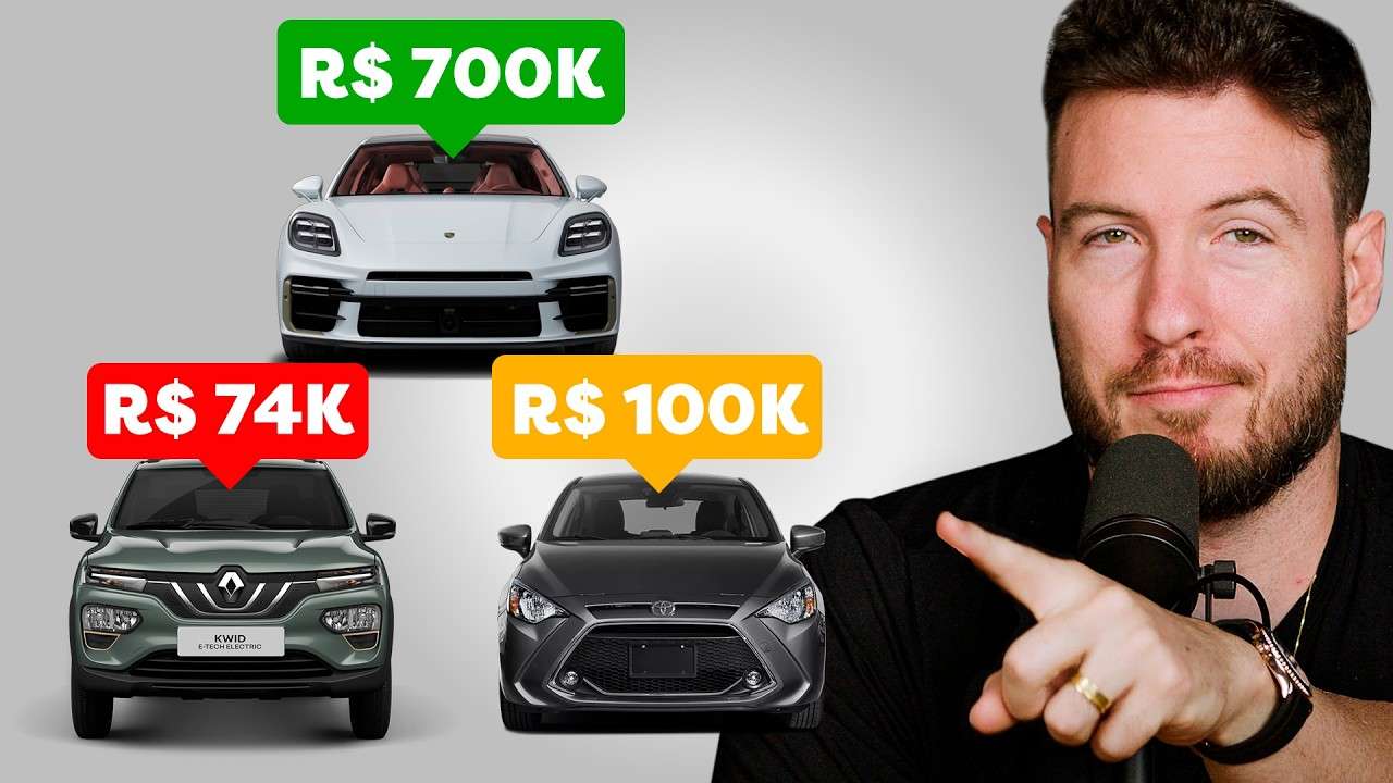 QUAL CARRO VOCÊ DEVERIA COMPRAR COM O SEU SALÁRIO?