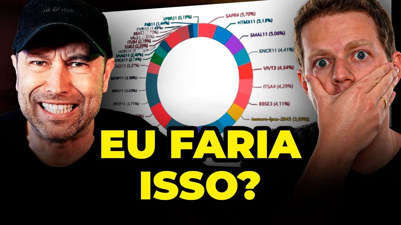 ANALISEI A CARTEIRA DO ECONOMISTA SINCERO: eu investiria assim em RENDA FIXA?