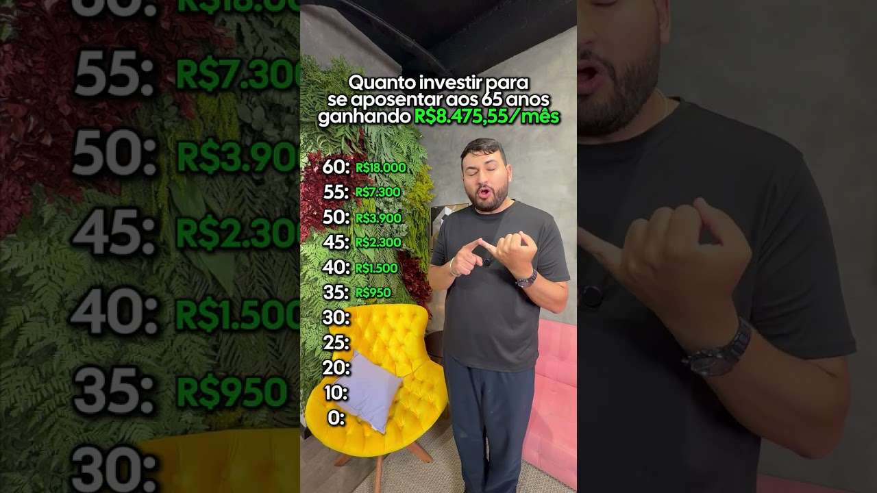 Quanto INVESTIR pra se aposentar aos 65 ANOS com o teto do INSS? (considerando a inflação)