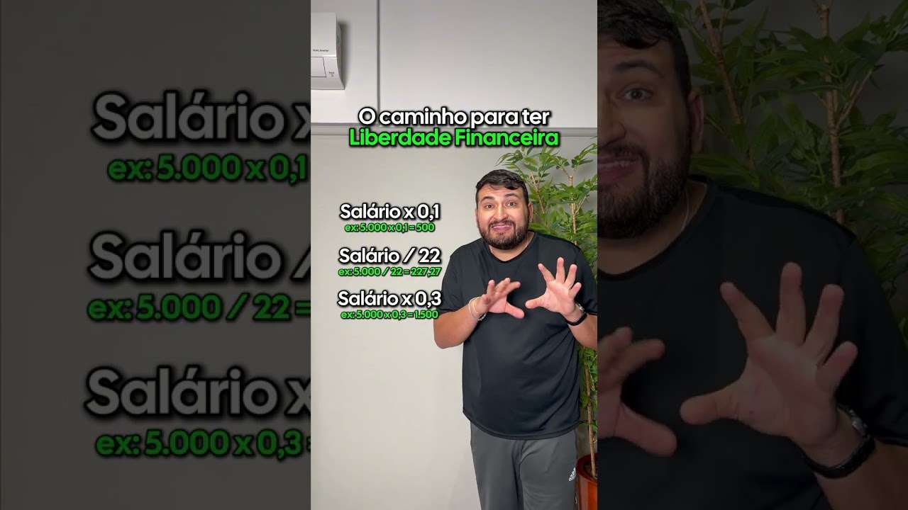 O caminho para LIBERDADE FINANCEIRA