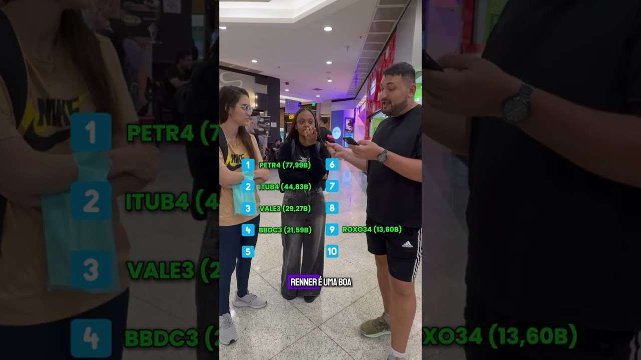 Quais são as 10 empresas MAIS LUCRATIVAS do Brasil?